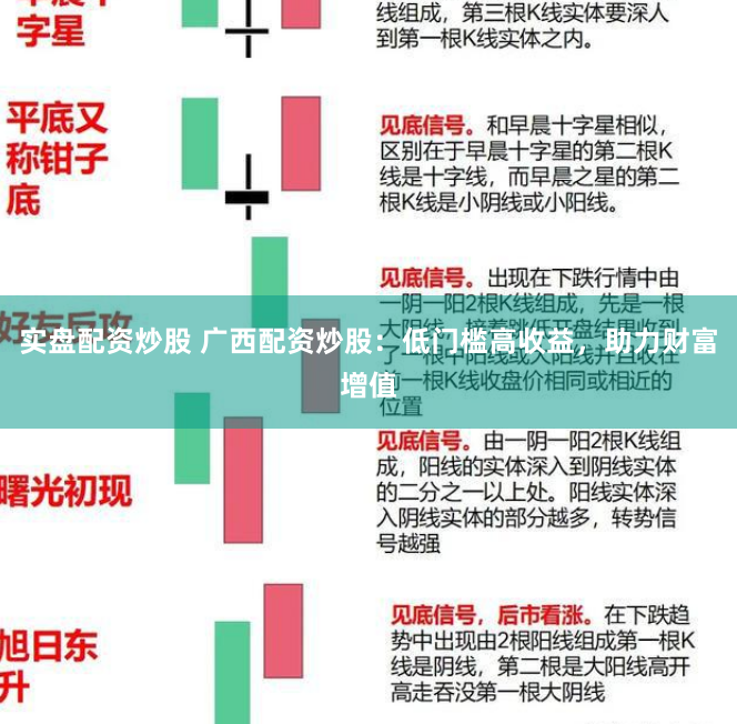 实盘配资炒股 广西配资炒股：低门槛高收益，助力财富增值