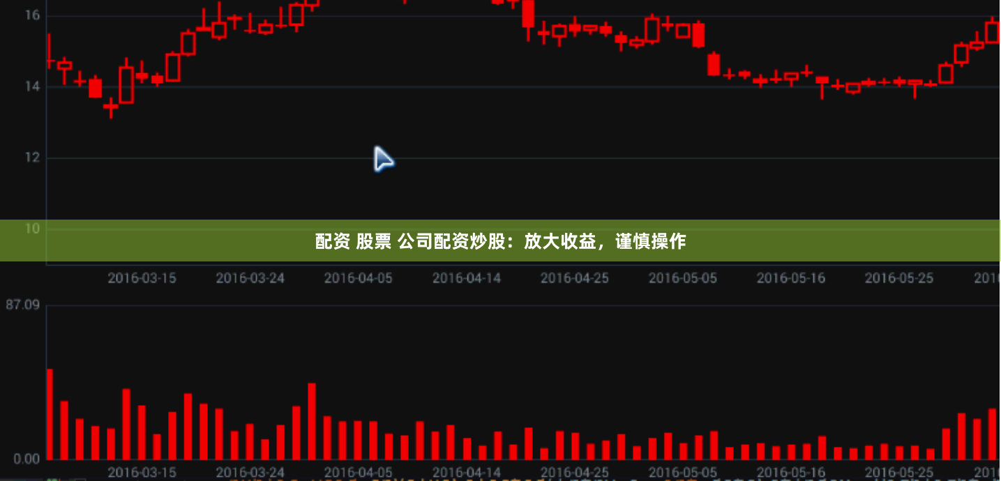 配资 股票 公司配资炒股：放大收益，谨慎操作