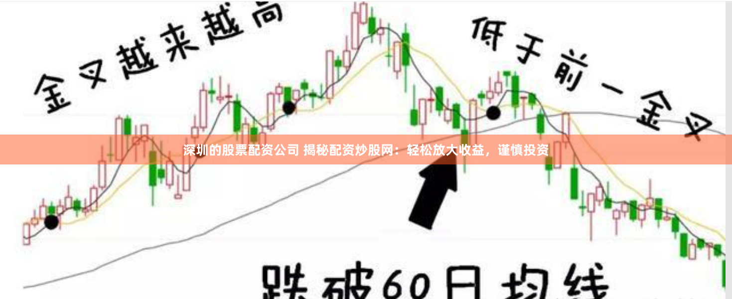 深圳的股票配资公司 揭秘配资炒股网：轻松放大收益，谨慎投资