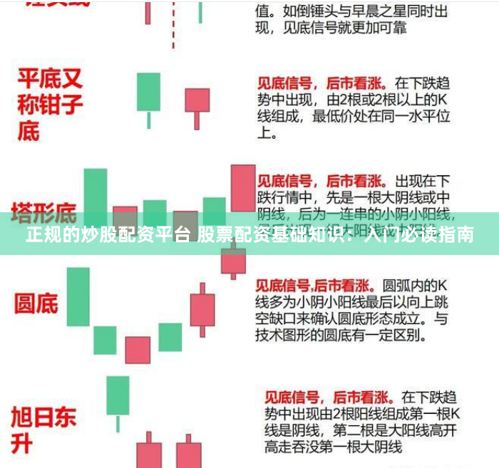 正规的炒股配资平台 股票配资基础知识：入门必读指南