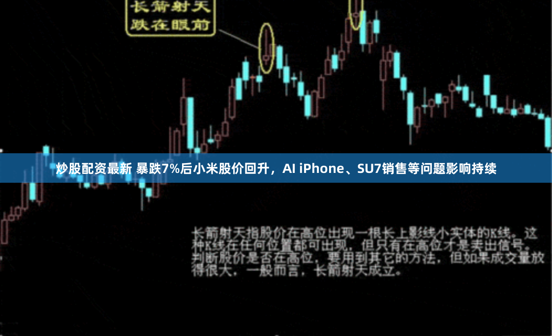 炒股配资最新 暴跌7%后小米股价回升，AI iPhone、SU7销售等问题影响持续