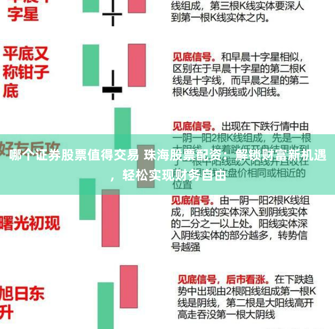 哪个证券股票值得交易 珠海股票配资：解锁财富新机遇，轻松实现财务自由