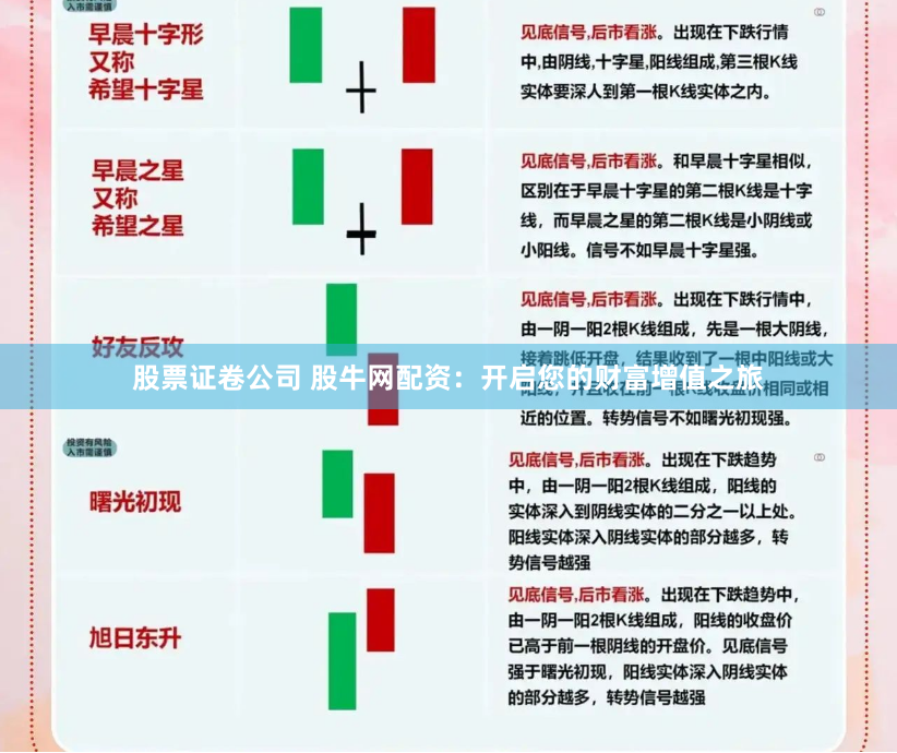 股票证卷公司 股牛网配资：开启您的财富增值之旅