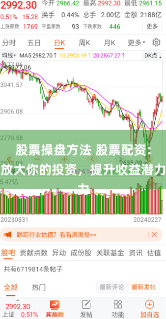 股票操盘方法 股票配资：放大你的投资，提升收益潜力