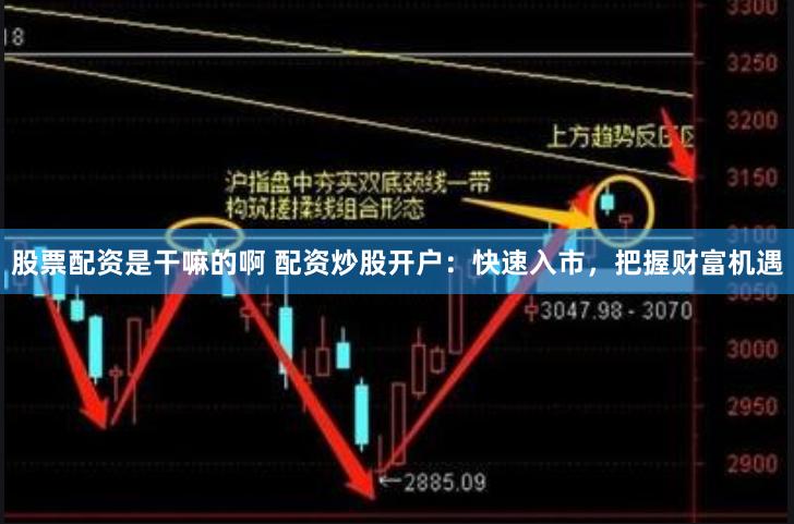 股票配资是干嘛的啊 配资炒股开户：快速入市，把握财富机遇