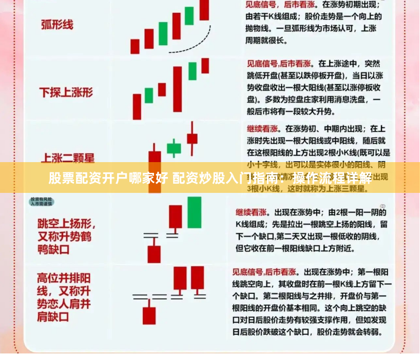 股票配资开户哪家好 配资炒股入门指南：操作流程详解
