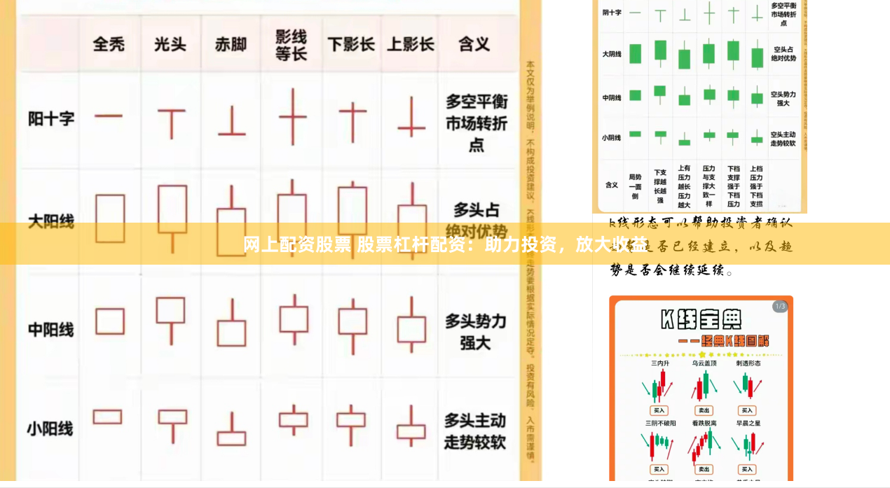网上配资股票 股票杠杆配资：助力投资，放大收益