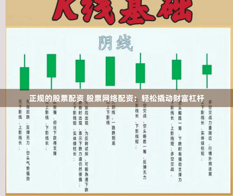 正规的股票配资 股票网络配资：轻松撬动财富杠杆
