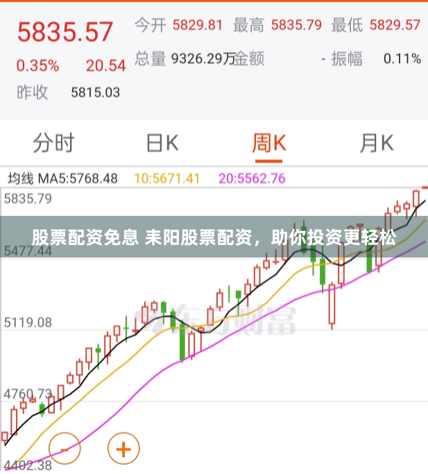 股票配资免息 耒阳股票配资，助你投资更轻松