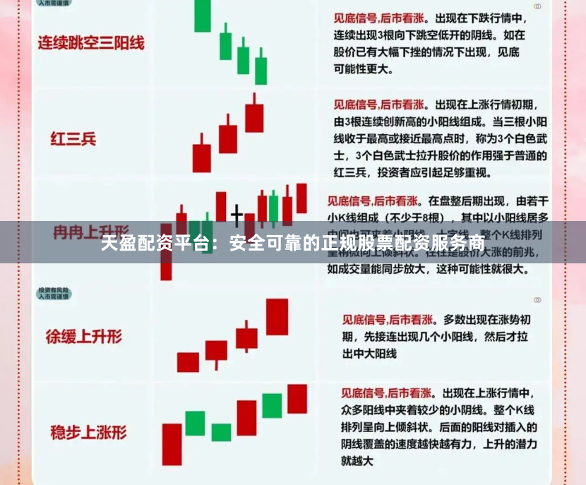 天盈配资平台：安全可靠的正规股票配资服务商