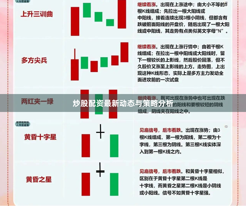 炒股配资最新动态与策略分析